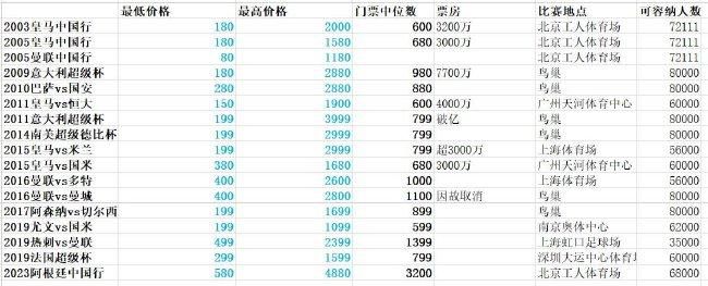 《为家而战》北美上映后便获得了烂番茄新鲜度最高93%的好评